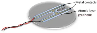 QIC detector